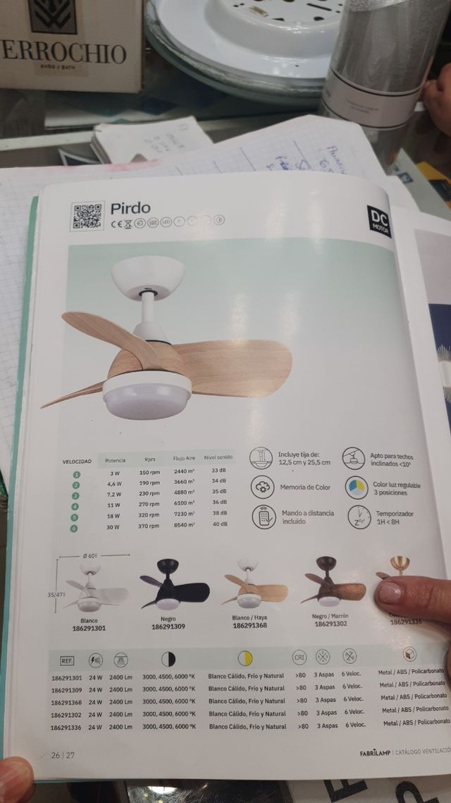 ventiladores techo