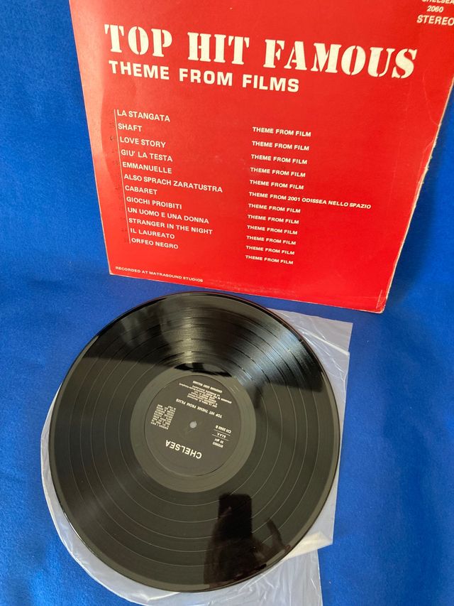 Top Hit Famous the me from films