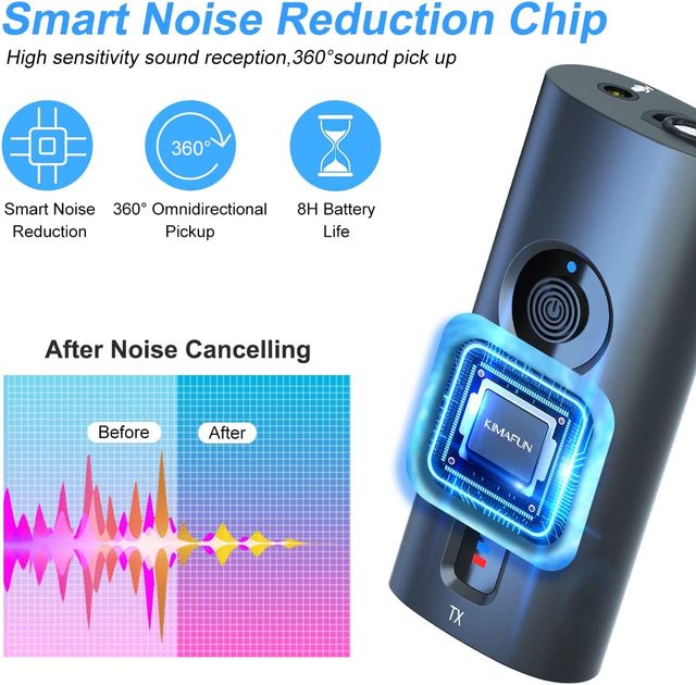 Micrófono Lavalier Inalámbrico Micrófono de Solapa
