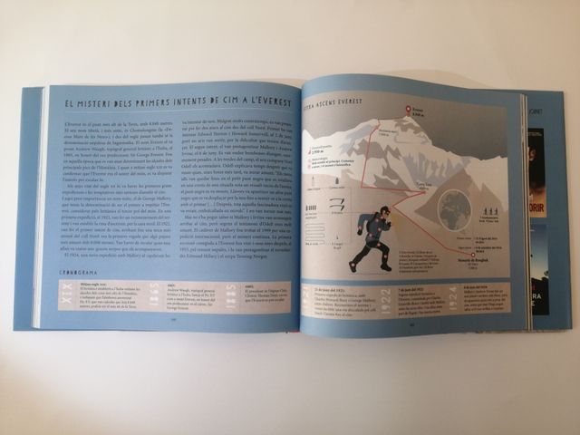 Summits of my life. Somnis i reptes a la muntanya