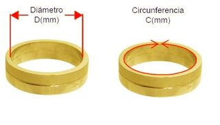 Anillo Pandora Original.