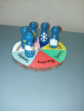 set peg dolls weather, tiempo, meteo