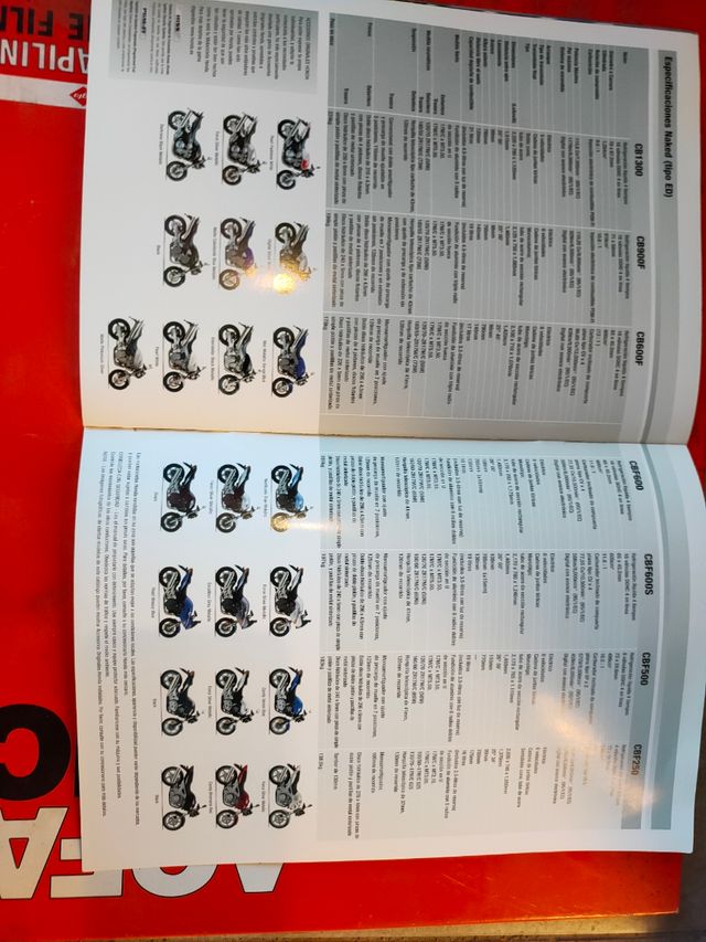 catalogo honda naked cb1300 cb900f cb600f