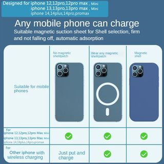 Batería Externa magnética para  Iphone