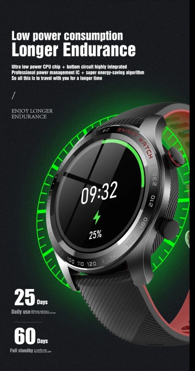 Smartwatch Reloj ANDROID/IPHONE M7 Fuengirola