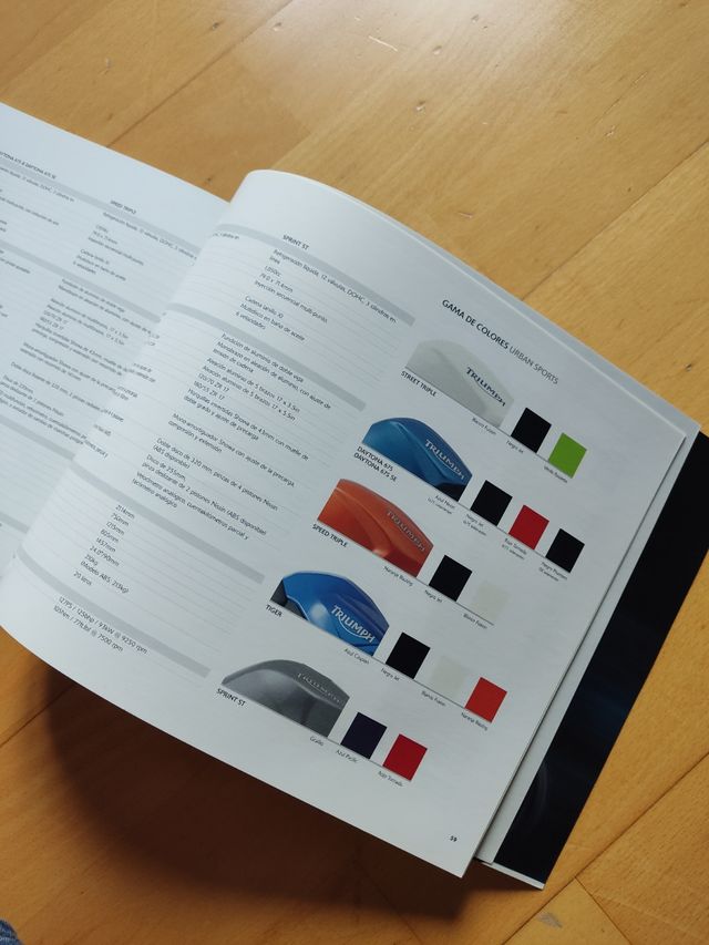 Catalogo Triumph Motocicletas 2008