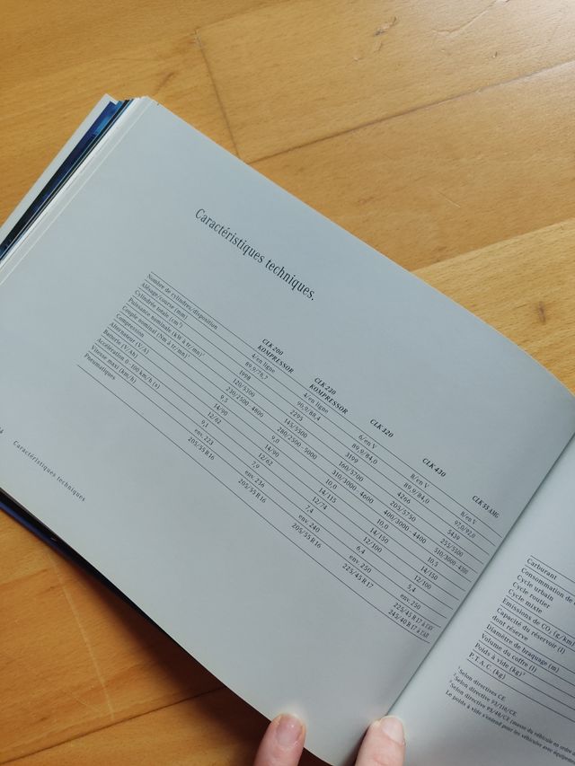 Catalogo Mercedes Benz CLK