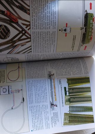 ✈️6 REVISTAS GRIEGAS DE MODELISMO.En griego.