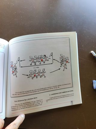 Libro Desarrollo de la Resistencia