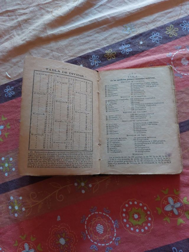 libros antiguos lote