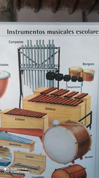 Mapa escolar Instrumentos