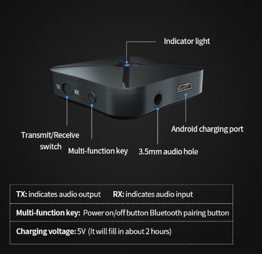 Transmisor receptor de Audio inalámbrico Bluetooth