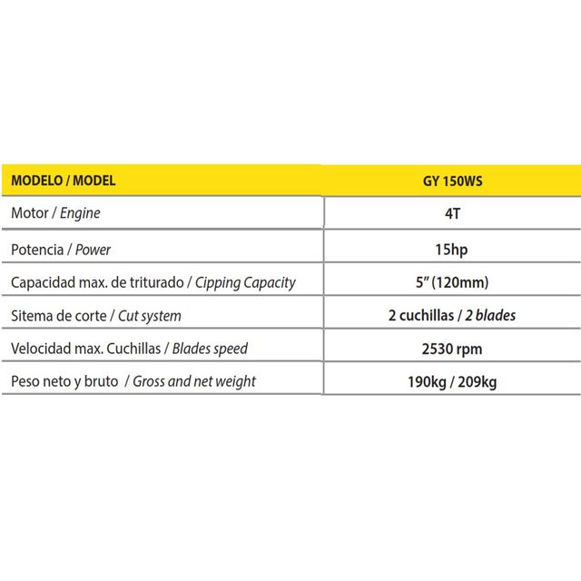 BIOTRITURADORA GOODYEAR GY150WS 15HP