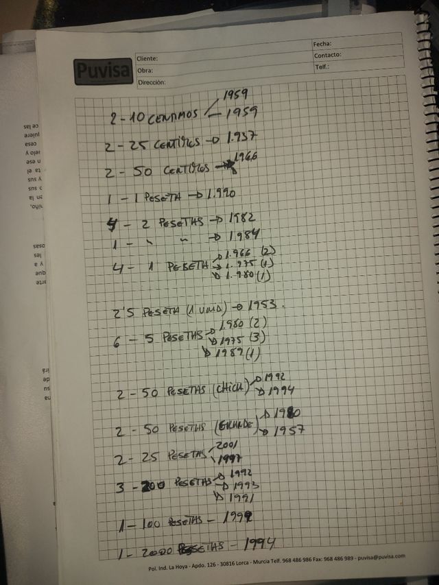 monedas antiguas pesetas y céntimos