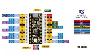 Raspberry Pi Pico - RP2040 4MB