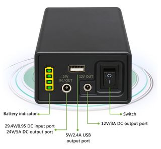 Alquiler Bateria CPAP apnea del sueño