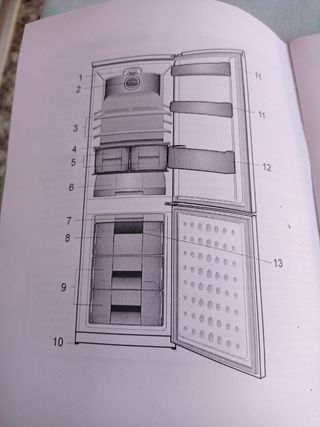 Recambios frigorífico SAIVOD CT1754NF