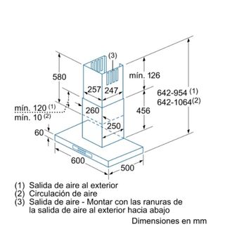 campana extractora balay.