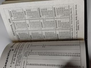 agenda bolsillo 1936 Gordon's cia