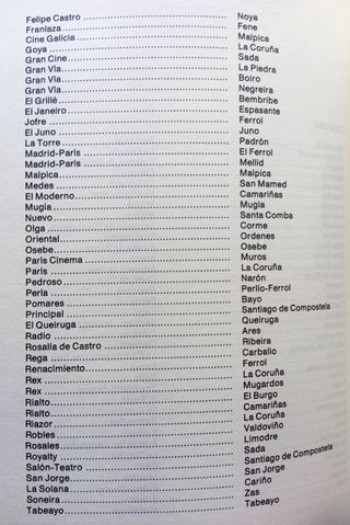 HISTORIA DEL CINE EN GALICIA ( 1896-1984 )