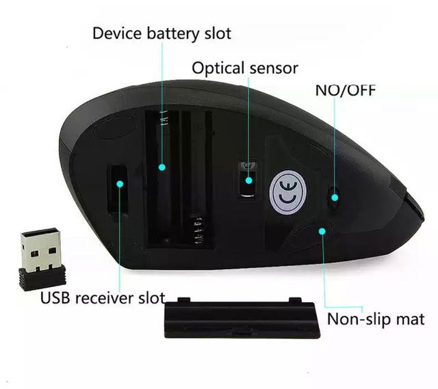 Mouse ottico computer wireless ergonomico