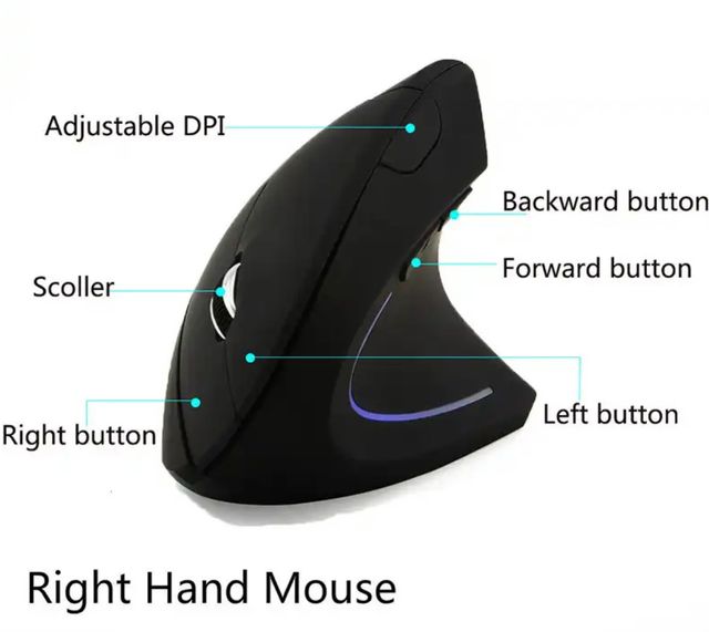 Mouse ottico computer wireless ergonomico