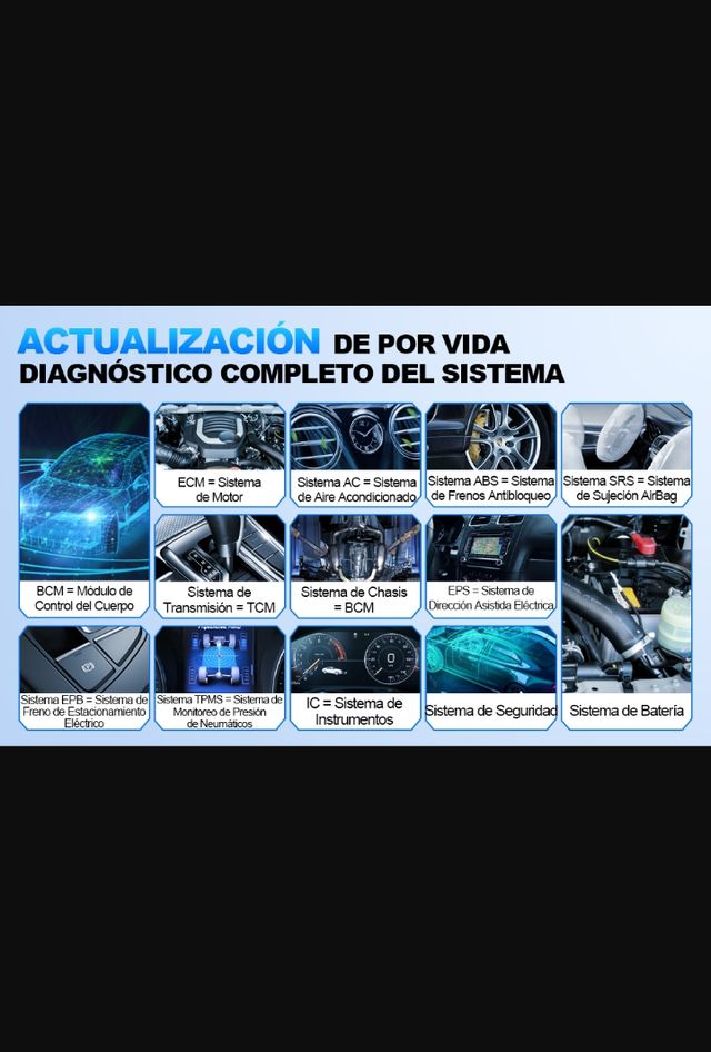 Diagnosis Nueva a estrenar Thinkcar(Launch) , últi