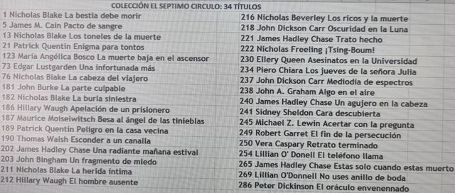 COLECCIÓN EL SEPTIMO CIRCULO ed EMECE EDITORES