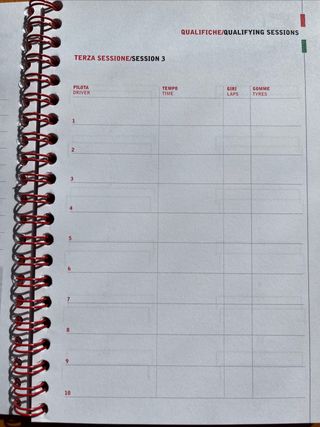 Media Book Scuderia Ferrari Ungheria 2012