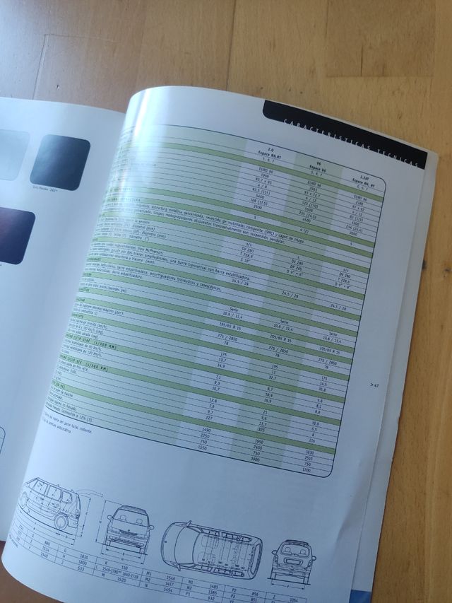 Catalogo Renault Espace