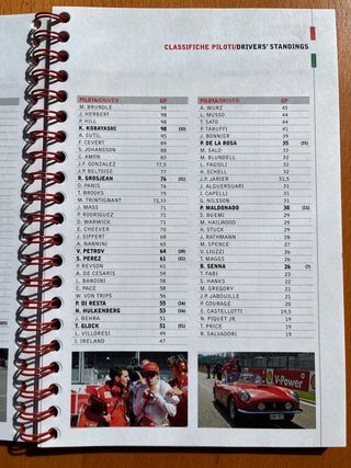 Media Book Scuderia Ferrari Italia 2012