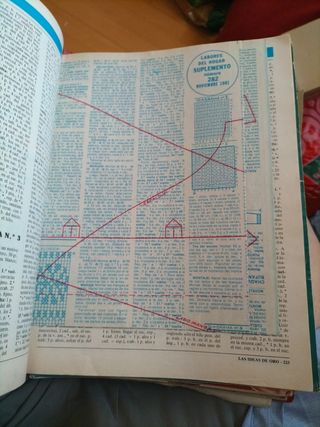 revistas de labores del hogar