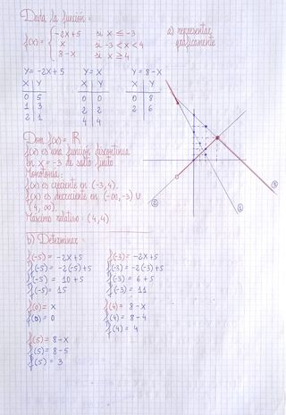 Clases de matemáticas