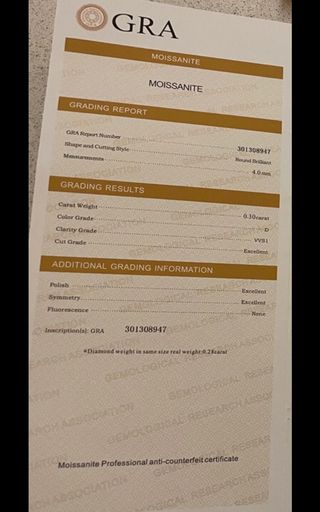 Anillo plata con moissanita