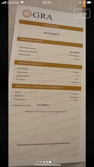 Anillo plata con moissanita