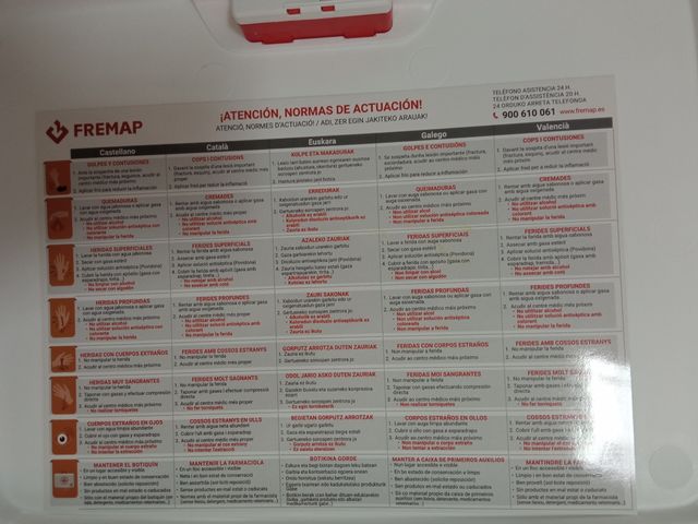 Botiquín tipo armario