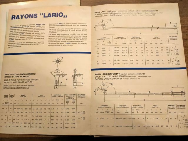 catalogo redeaelli radios moto