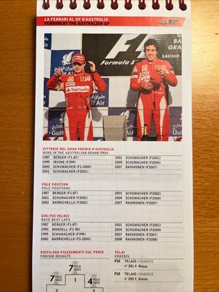 Media Book Scuderia Ferrari Australia 2010