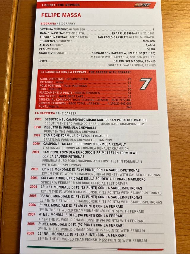 Media Book Scuderia Ferrari Germania 2010