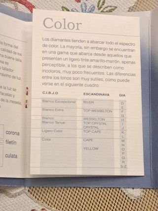 solitario oro blanco con diamante