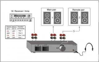 Control de volumen altavoces TC-726