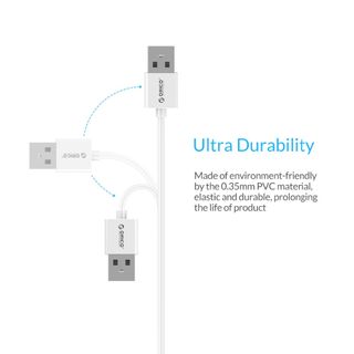 Cable micro usb