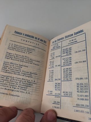 Agenda 1934, Geathom s.a.