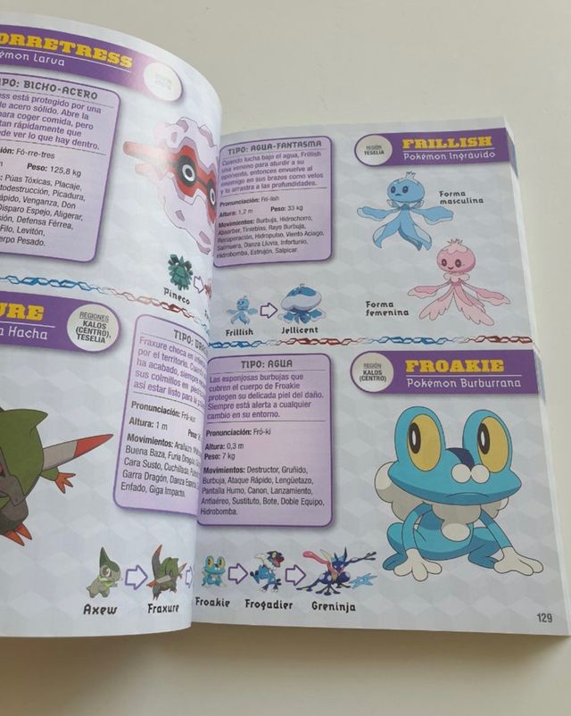 NUEVA SIN USAR GUÍA ESENCIAL DEFINITIVA POKEMON