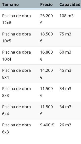 construcción de piscinas