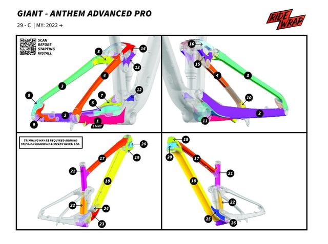 Protección integral cuadro y horquilla desde 160€