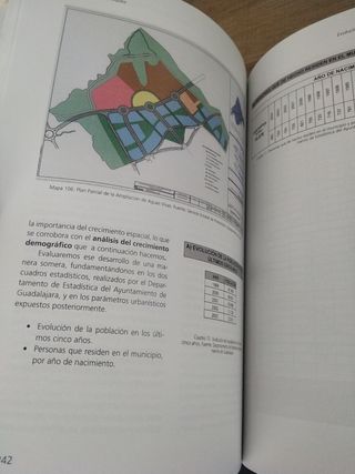 evolución espacial de Guadalajara según la cartogr
