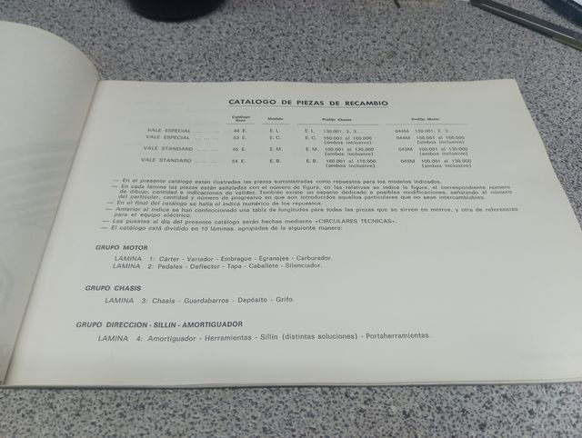 Catalogo de piezas ciclomotor Vale.