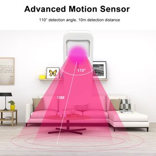 ALARMA CASA SENSOR MOVIMIENTO AVISO MÓVIl