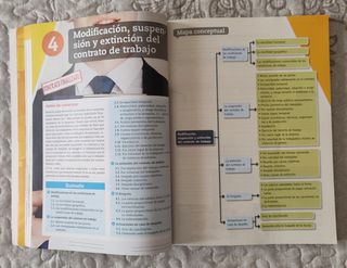 FORMACIÓN Y ORIENTACIÓN LABORAL